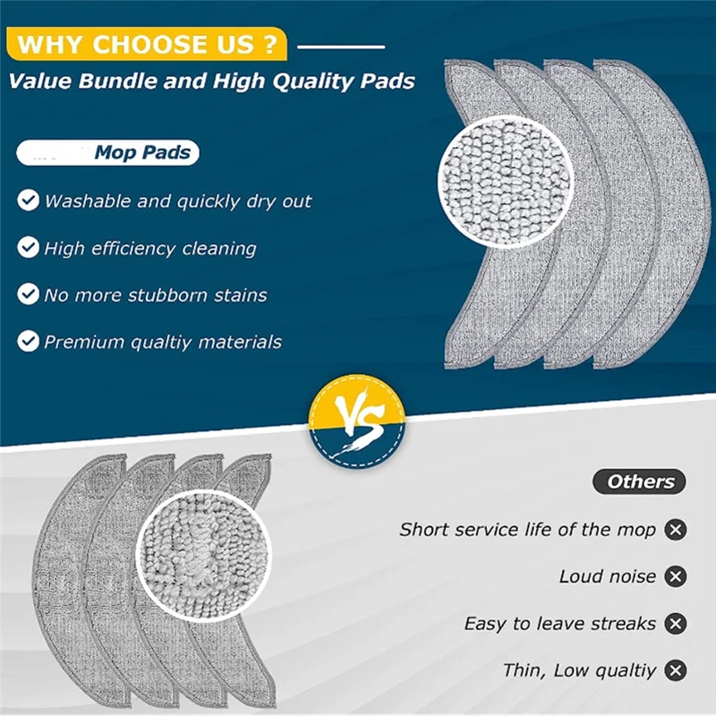 FZFZ 4PCS Replacement Mop Pads for Combo J7+ Robot Vacuum Microfiber Washable Reusable Mopping Cloth
