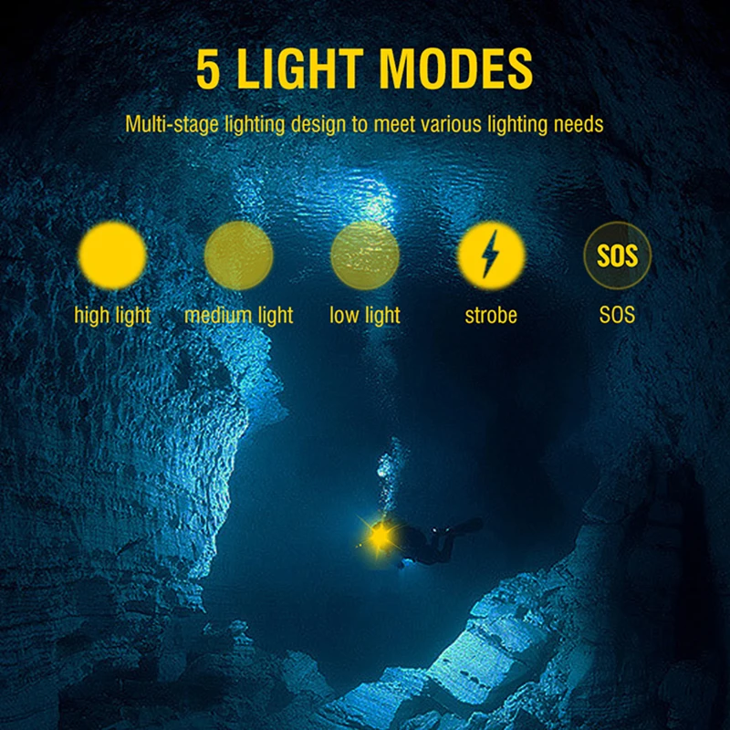 2024 Professional LED Powerful Scuba Diving Headlamp IPX8 Waterproof white or yellow Headlight Underwater 500M Dive Head Torch