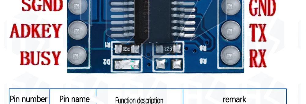 JQ6500 WTV020 GPD2846A JQ6500 Mini MP3 Player Modul TF Karte MP3 Sound Modul Sprach Modul Für Arduino GM Netzteil Modul – Detail 24