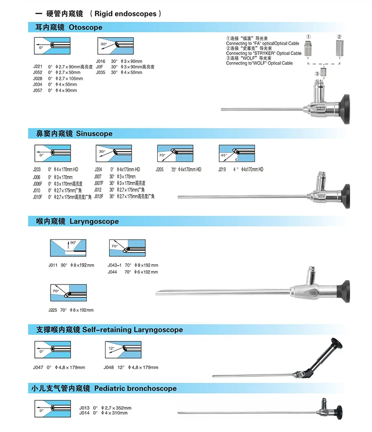 China Full-size Rigid Otolaryngology Medical Rigid Endoscope, Different Brands Are Suitable For Different Adapters