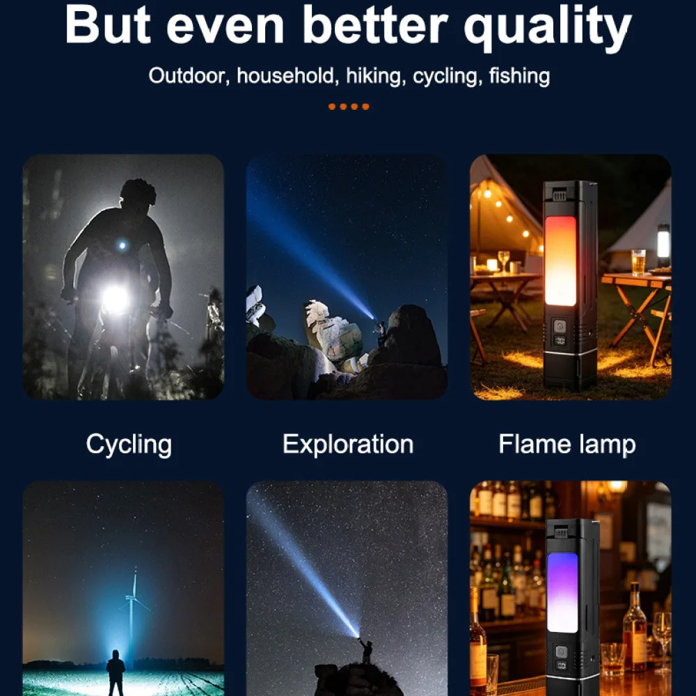 Powerful Led Camping Lantern Rechargeable Foldable Work Light Outdoor Power Bank Emergency Flashlight For Tent Maintenance