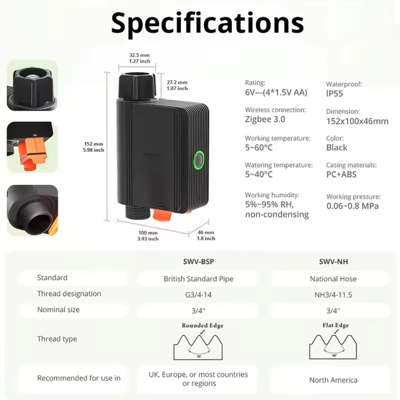 SONOFF SWV Zigbee 3.0 صمام المياه الذكي IP55 نظام الري التلقائي إعداد توقيت المعيشة الذكية مع eWeLink Alexa Google