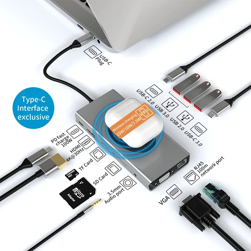 13 in 1 USB C Hub Fast Wireless Charging Docking Station with HDMI SD VGA RJ45 for Laptop