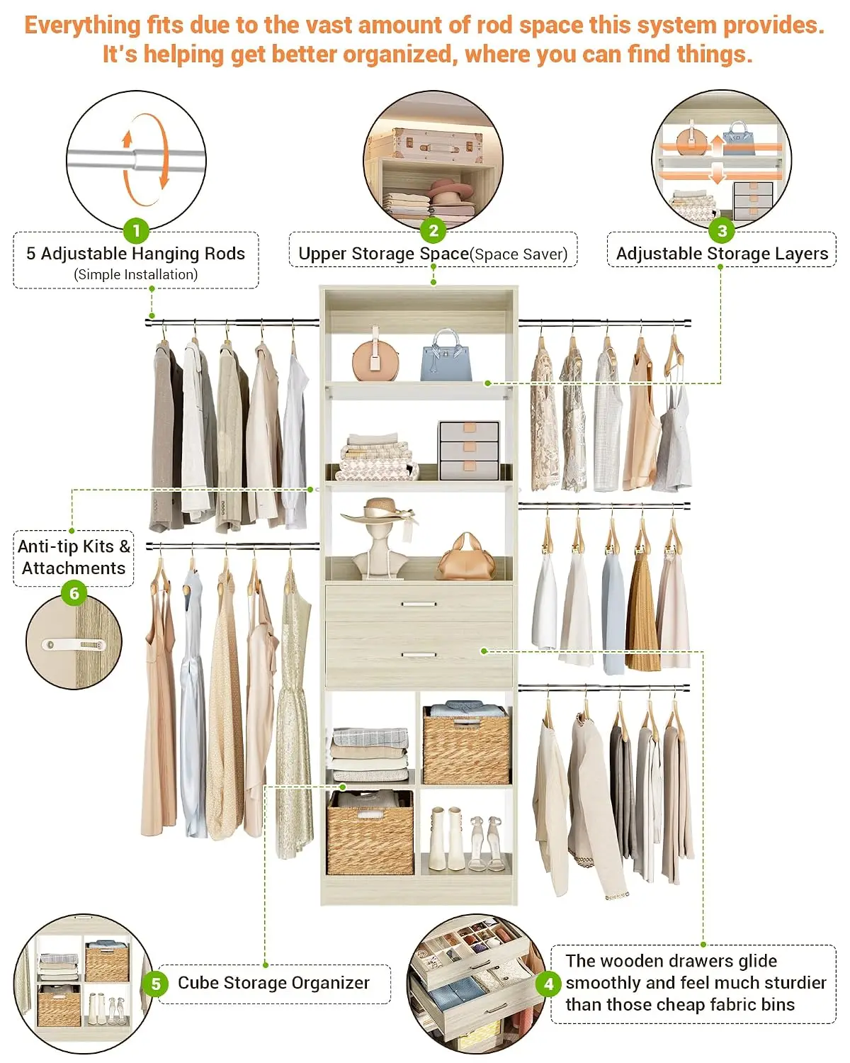 Small Closet Organizer 2 Drawers 5 Rods, 3.2-6.8FT Adjustable Wardrobe System, Walk-in Built-in Storage, Greige Oak, Customized
