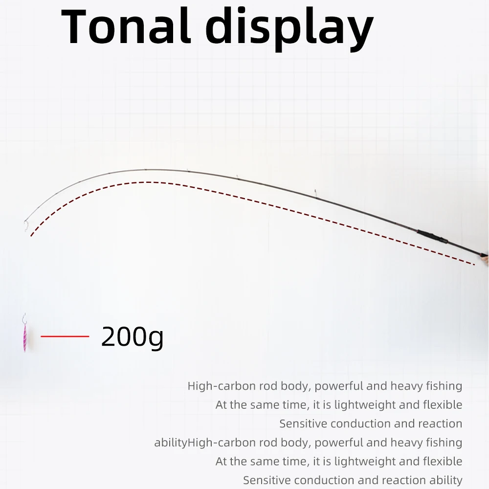 CAÑA FISHINGFANS THAUMAS S862ML EGI