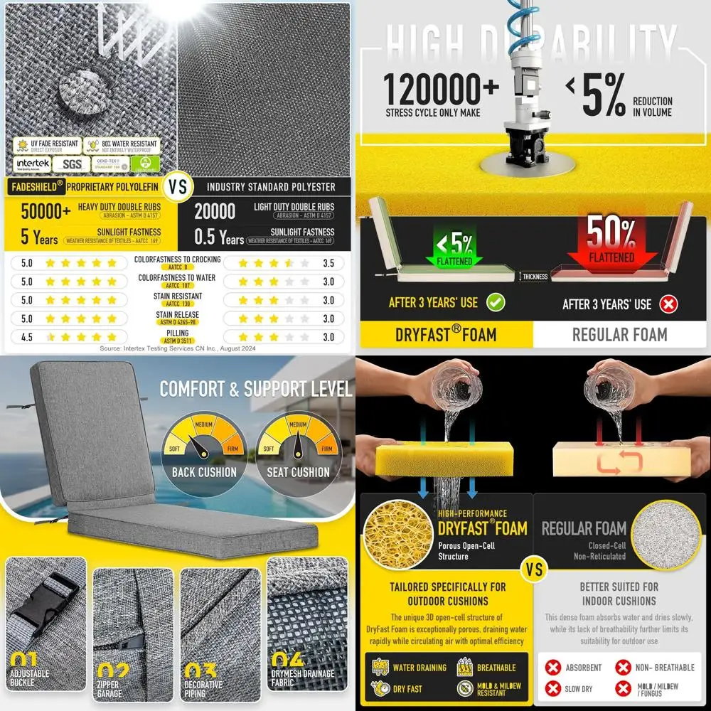 

Подушка для шезлонга для патио на открытом воздухе, устойчивая к атмосферным воздействиям, FadeShield, 80x26, Хизер Уголь