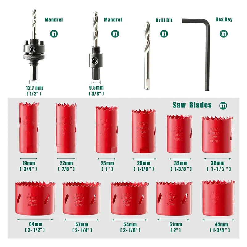 HGFLE-3/4 "إلى 2-1/2" تاج الحفر لمنشار ثقب الفولاذ المقاوم للصدأ مجموعة لقمة ثقب كربيد التنغستن للحديد سبائك معدنية