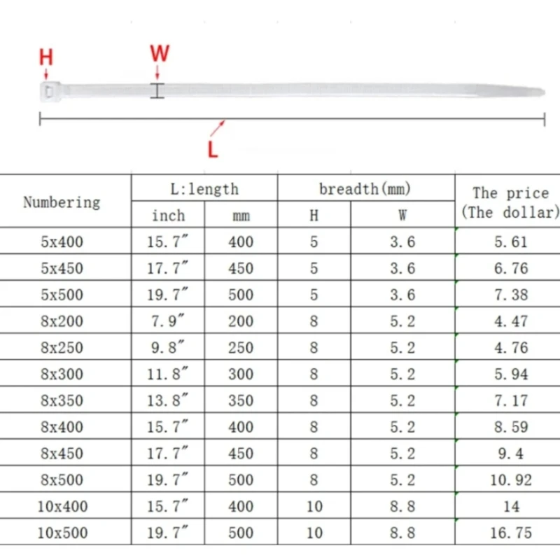 100pcs Plastic Anchor Cable Tie With Self-locking Nylon To Fix The Tie Wire In Black White Color