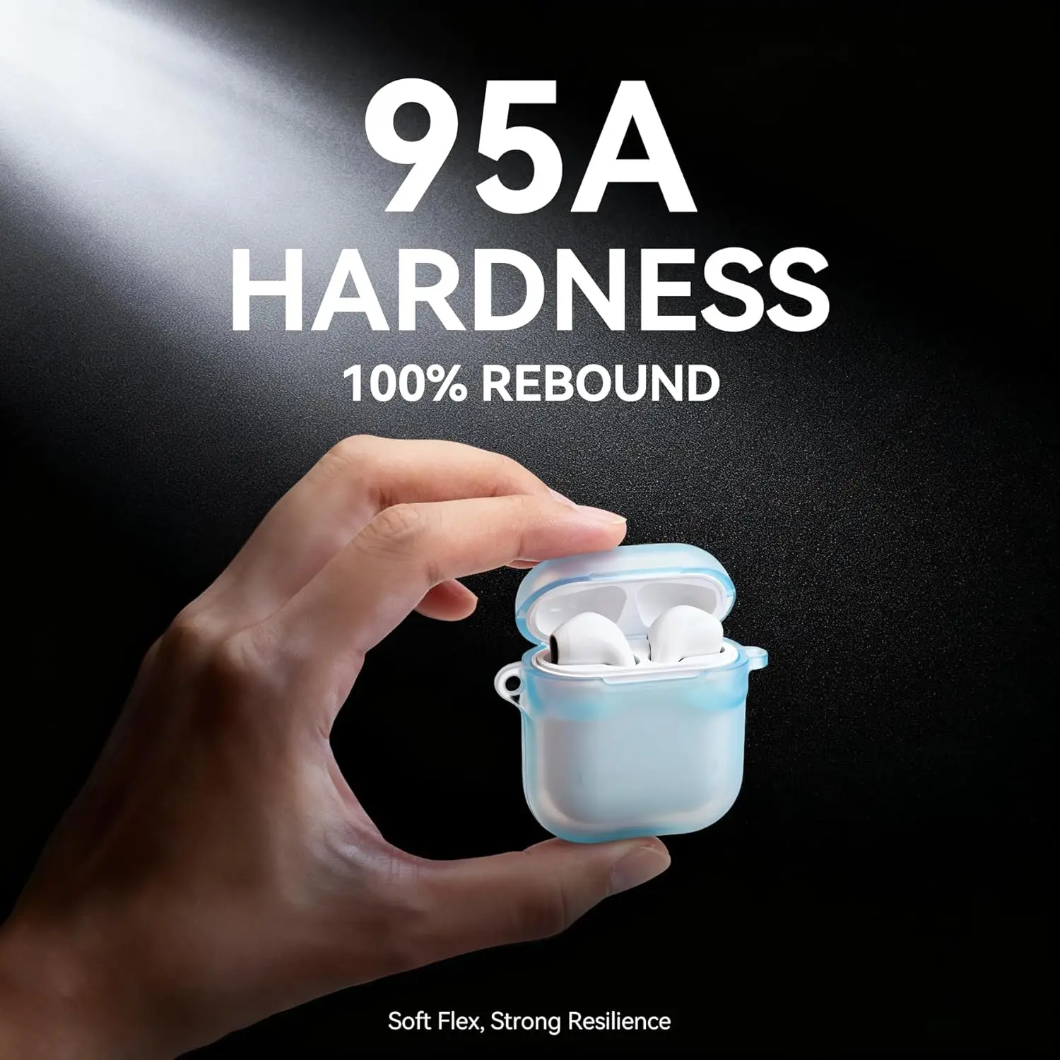 SUNLU TPU 95A Elastyczny Filament do Drukarek 3D, 1.75mm, Szpula 1KG (2.2 lbs), 100% Bez Pęcherzyków Powietrza, Wysoka Elastyczność i Odporność na Zużycie, Miękki TPU — zdjęcie produktu 3
