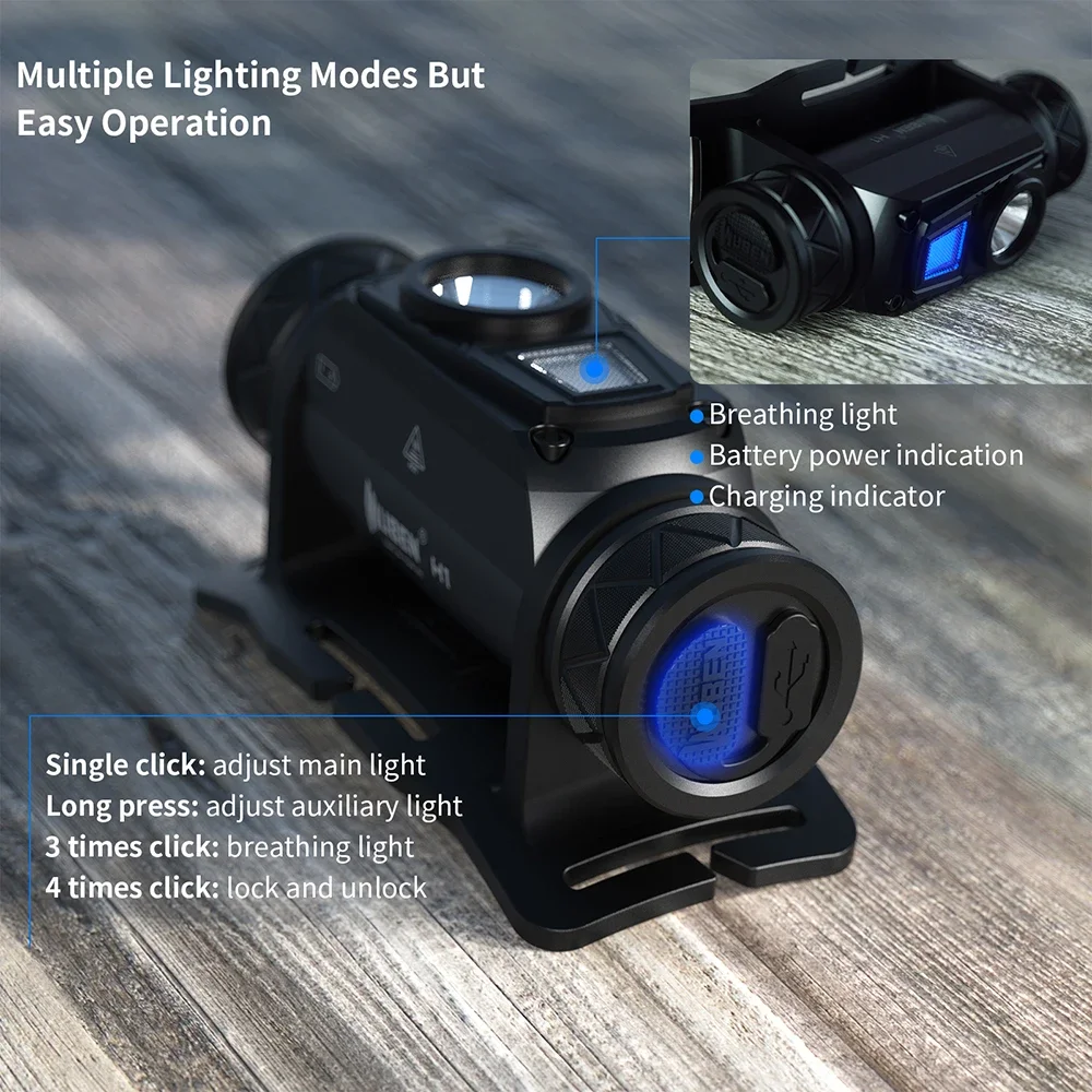 Wuben h1 1200Lumen Freis prec heinrich tung und wiederauf ladbarer Scheinwerfer Leichter Scheinwerfer inklusive Batterie