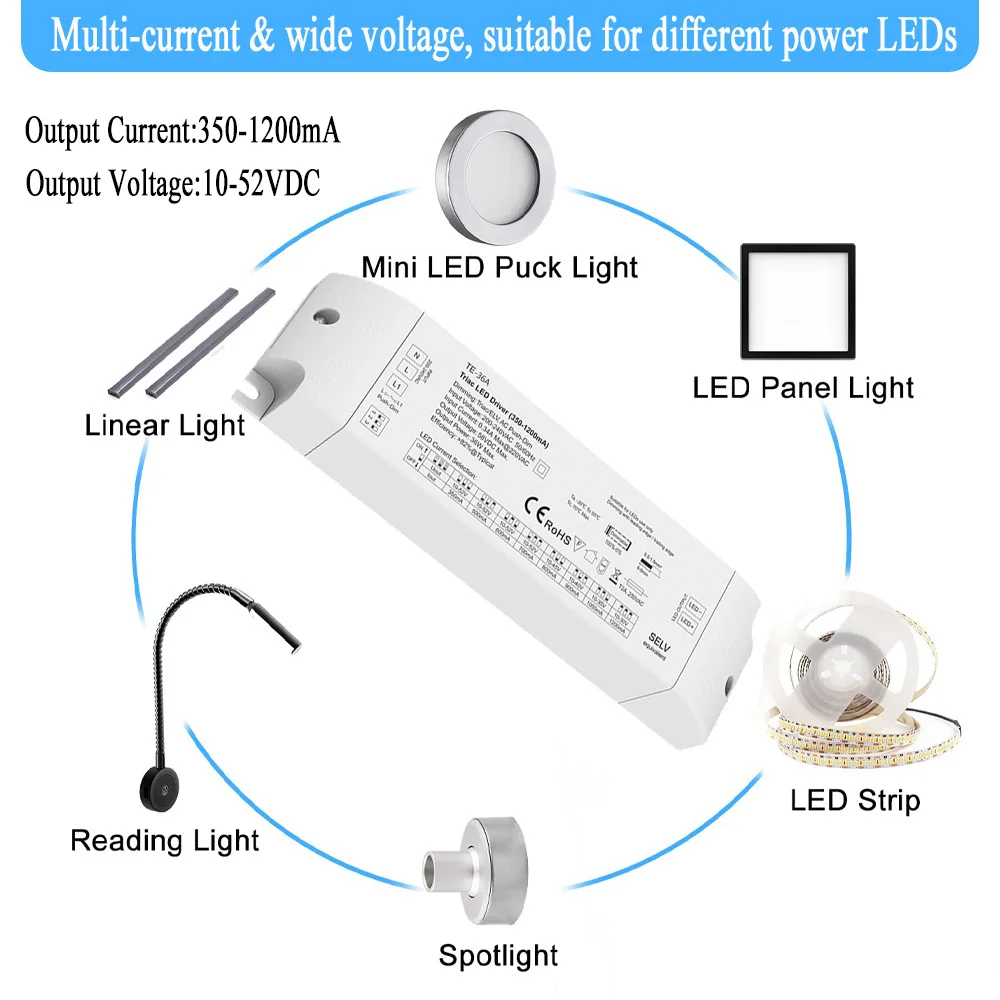 CENFAYA 36W Triac Constant Current LED Driver With Push Dimming Function Dimmable LED Power PWM Digital Dimming 1CH AC 220V 230V