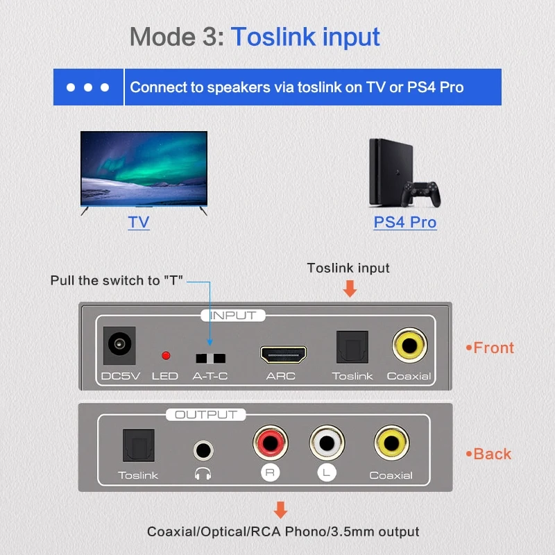 Hdmi Arc Rca 3.5มม.Aux Audio Converter Coaxial To Toslink Spdif Optical Toslink ดิจิตอลเป็นอะนาล็อกแบบโคแอกเซียลอะแดปเตอร์ Converter