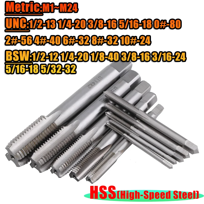 1Pcs Hss Right Hand…