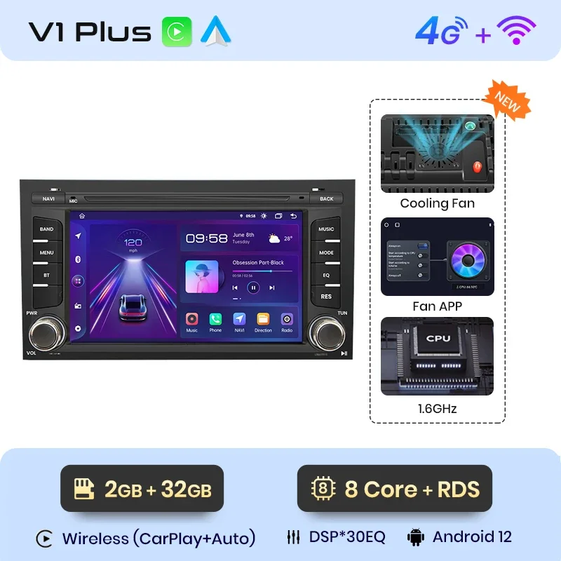 Variant: V1 Plus (2GB 32GB)