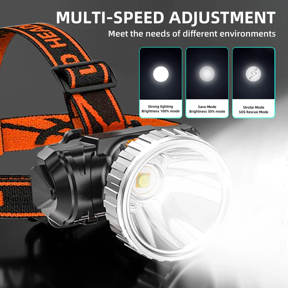 Linterna de luz superbrillante recargable por Usb, linterna frontal impermeable para exteriores, Camping, pesca, 3 modos de iluminación, Led