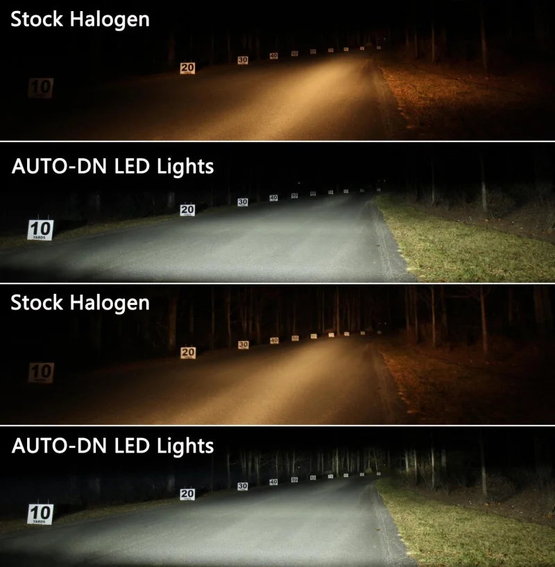 4.5“ 4 1/2 inch Motorcycle LED Fog Passing Auxiliary Light for Harley Classic Road King 4.5Inch LED Fog Light