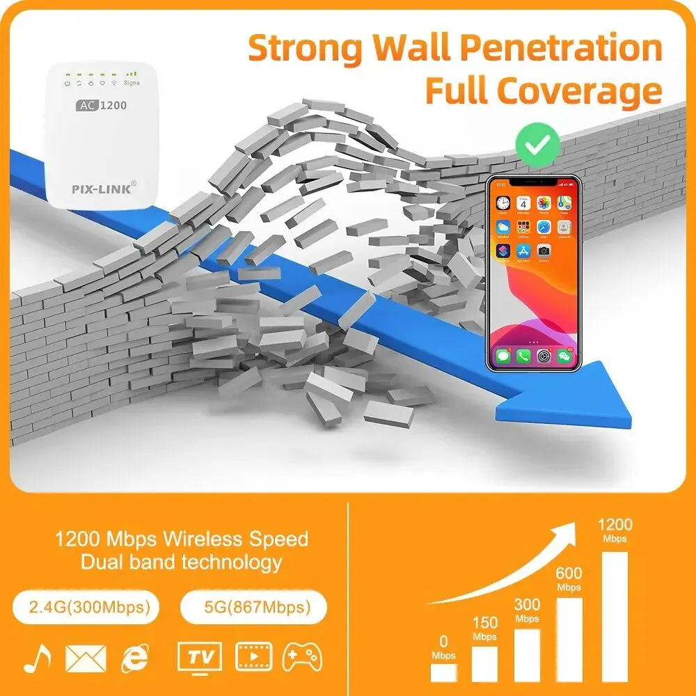 PIX-LINK AC11 1200Mbps WiFi 범위 확장기, 2.4 및 5GHz 신호 부스터 리피터, 액세스 이더넷 포트로 최대 7500평방피트 커버