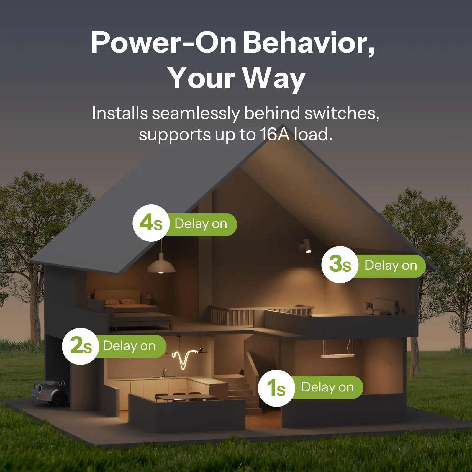 SONOFF MINI DUO 2-갱 지그비 스마트 스위치 MINI-ZB2GS 소형 & 안전 듀얼 로드 컨트롤 외부 스위치 지원 지그비 허브 필요