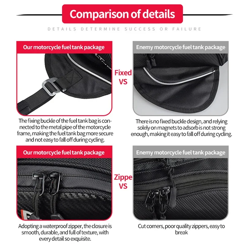 حقيبة خزان وقود الدراجات النارية مع ملاحة قابلة لللمس ، حقيبة غبار الدراجات النارية المغناطيسية ، حقيبة الراكب ، معدات حزمة فاني
