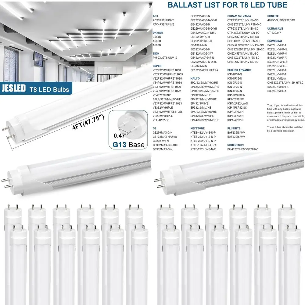 

Светодиодные лампы T8, 4 фута, 24 Вт, замена 65 Вт, 3200 люмен, 6000K, матовые, упаковка 12 шт.