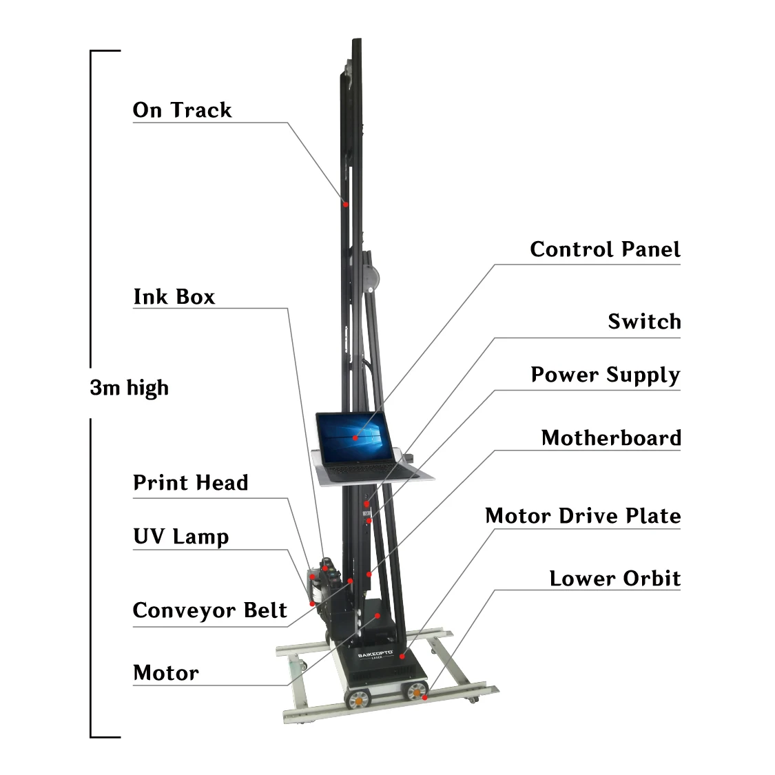 BK-UP600A Five Colors High Speed Vertical Black Rails Durable Printing Wall Printer Machine Vertical Uv Wall and Floor Printer
