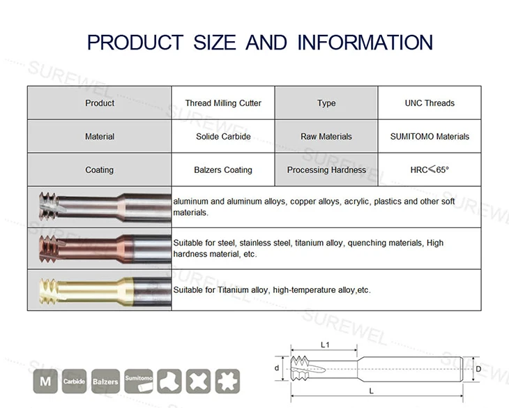 SUREWEL Gewindefräse HRC65 Massivkarbid UNC UNF Amerikanische einheitliche Gewindefräse 8-32 2-56 Gewindefräse – Detail 3