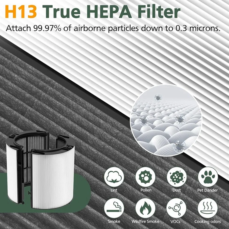 2 In 1 HEPA And Carbon Filter For Dyson TP04 HP04 TP07 TP06 HP06 PH02 PH01 PH03 PH04 HP09 TP09 HP07 Parts Air Purifier Filter