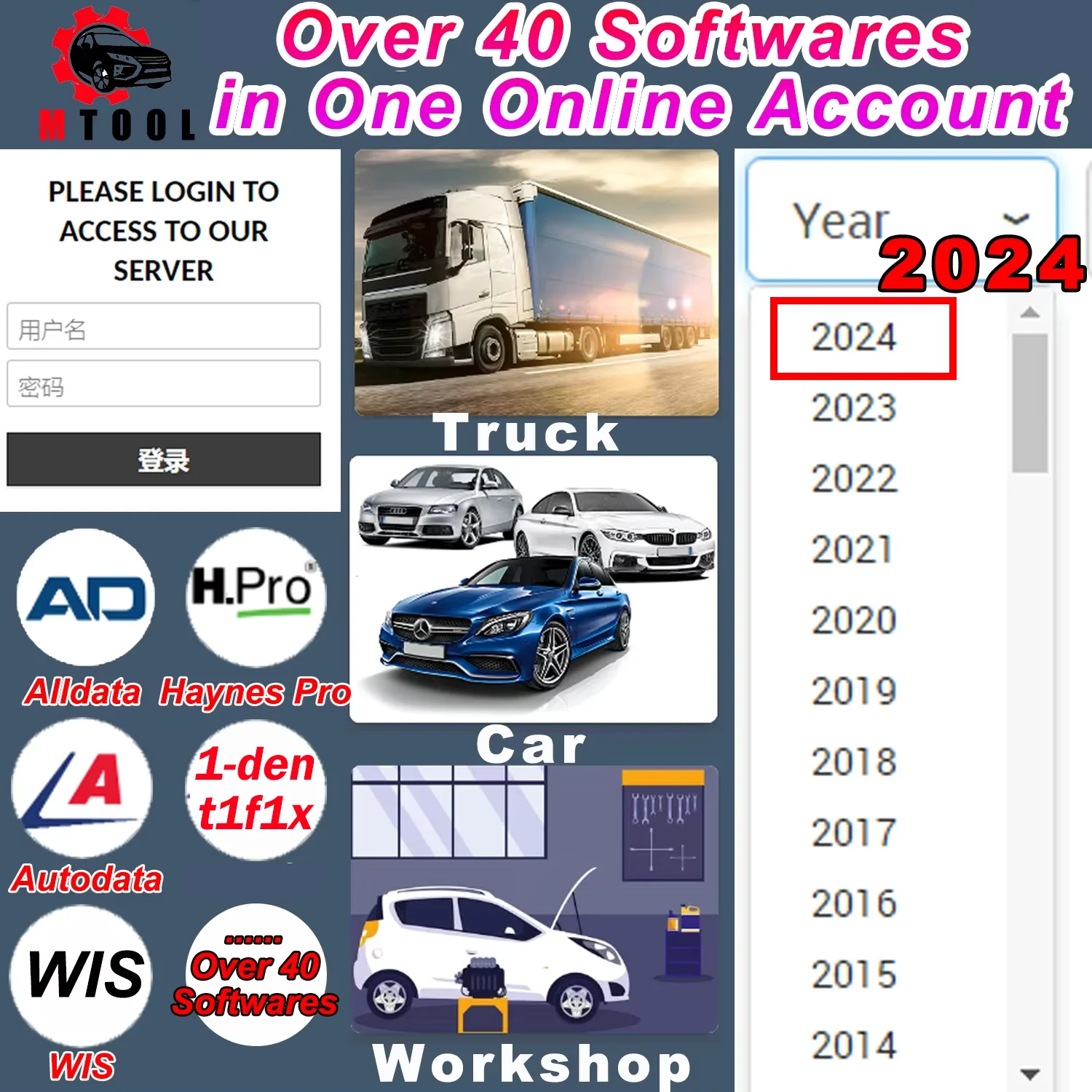 2024 Online Account for Autodata Auto Data Alldata All Data USA Haynes PRO WIS Service Box Workshop Repair Software