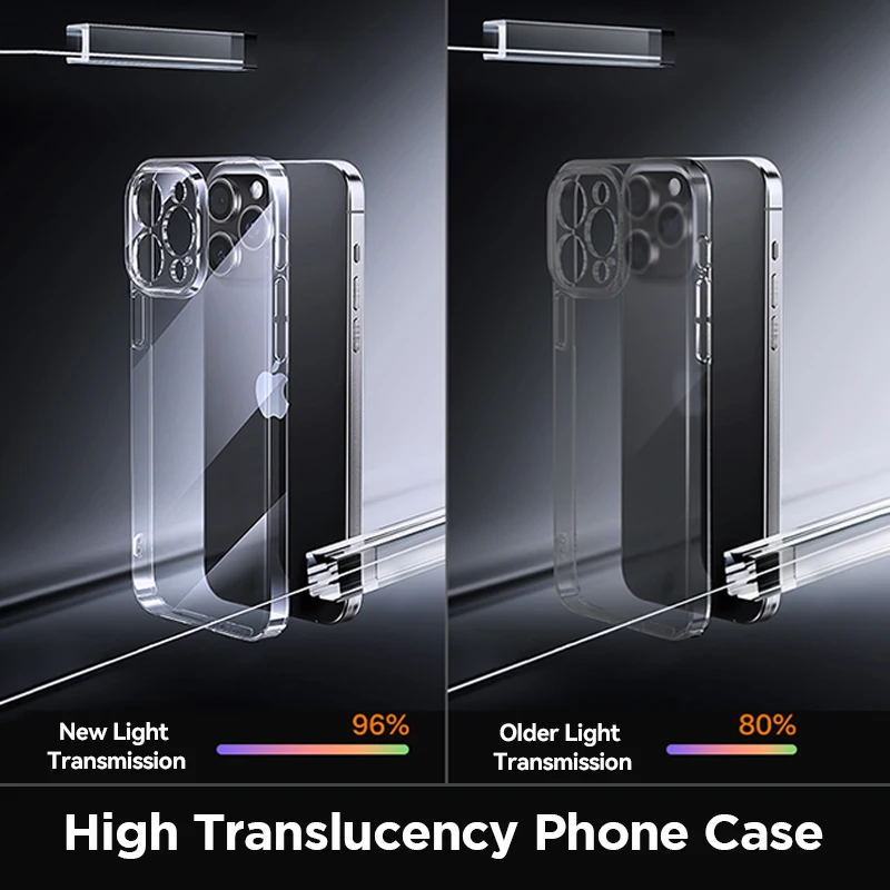 Joyroom Case For iPhone 16 Pro Max Anti-drop Transparent Cover For iPhone 16 15 14 Pro Max Soft TPU Case With Len Protection