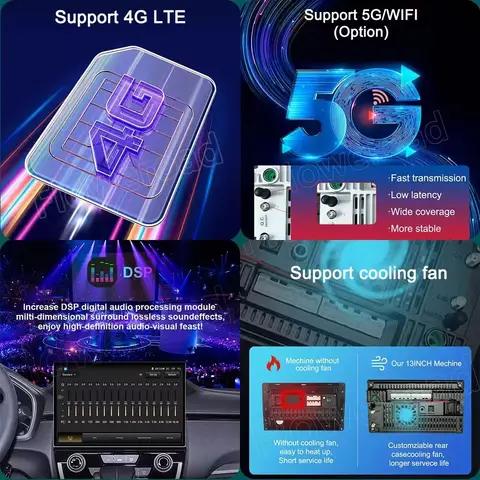 8 best sales 15-tums Android-bil - №1