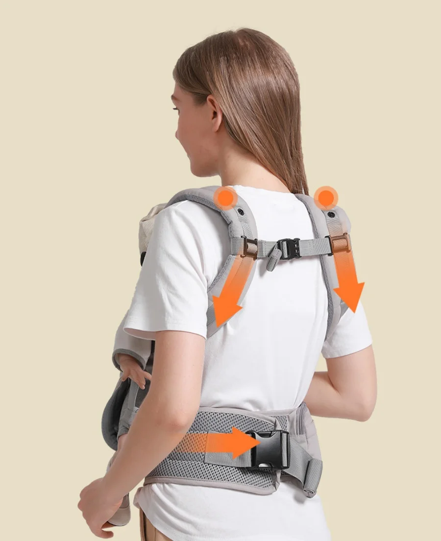 Ergonomic Baby Carrier Multifunction Breathable Infant Carrier Backpack Kid Carriage Toddler baby Sling Wrap Suspenders 360