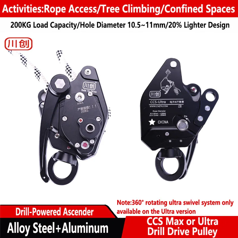 Thumbnail 3 - #47 Ranked Belay Devices Picks in 2026