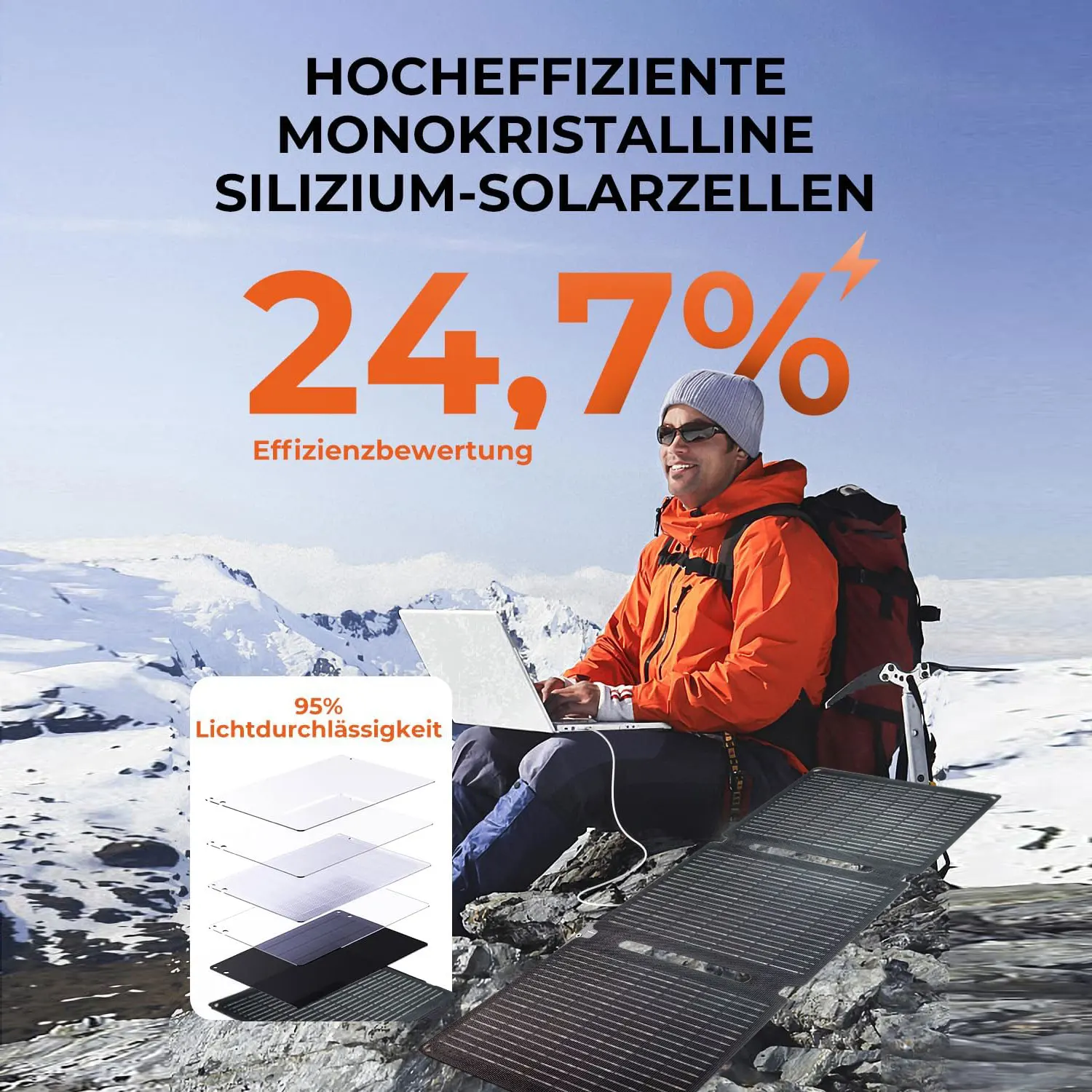 35W Foldable Solar …