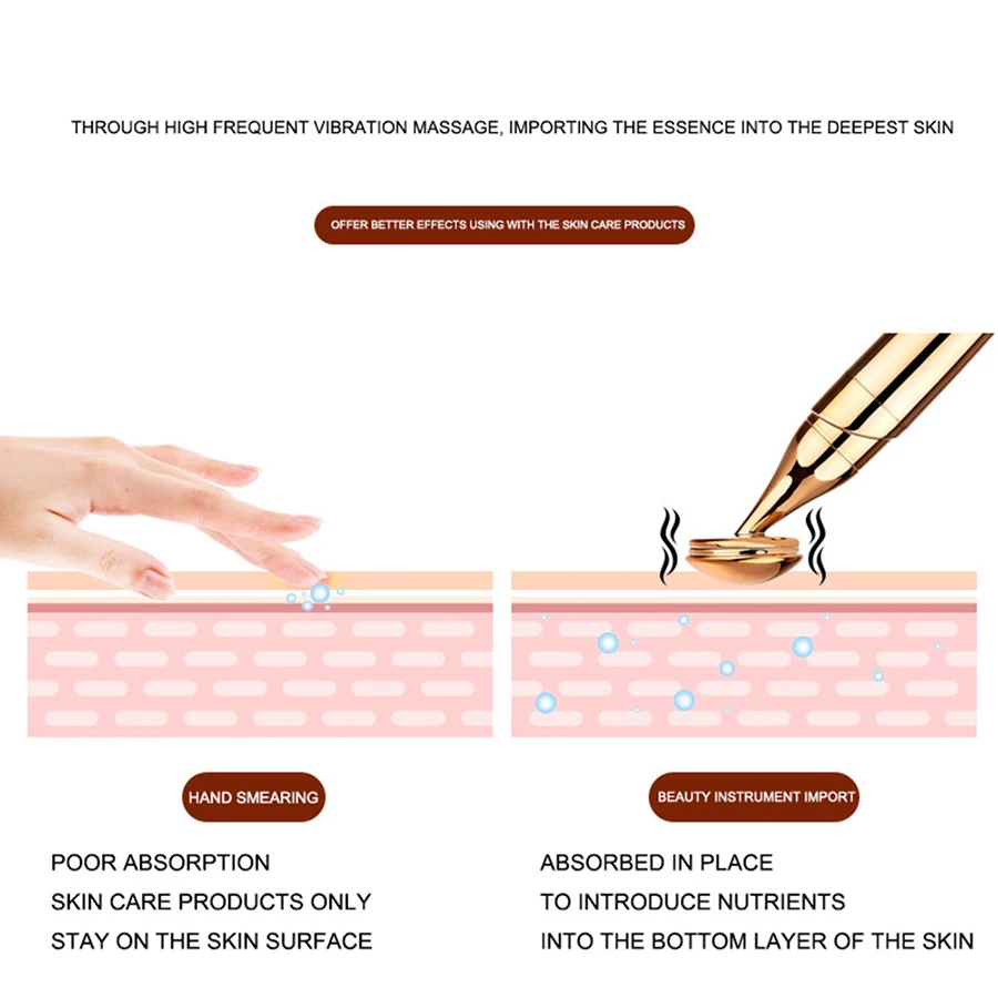 جهاز تدليك للوجه صغير كهربائي هزاز الأسطوانة مكافحة الشيخوخة التجاعيد الهالات السوداء حقيبة رقيقة الوجه جهاز 2 في 1 جهاز تدليك الوجه العين