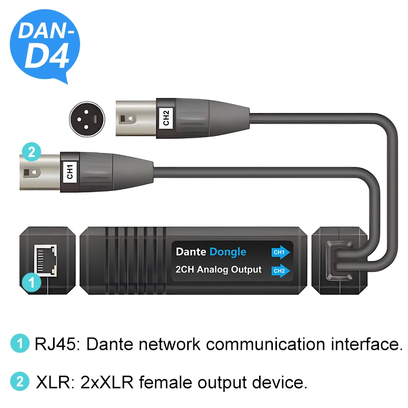 Dante input, go to 2 independent card faucet Output Dante 2Ch Analog Output Dongle Converter