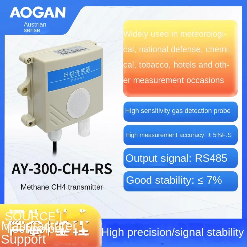 Methane Sensor CH4 Industrial Grade Combustible Gas Detection RS485 Gas Concentration Transmitter