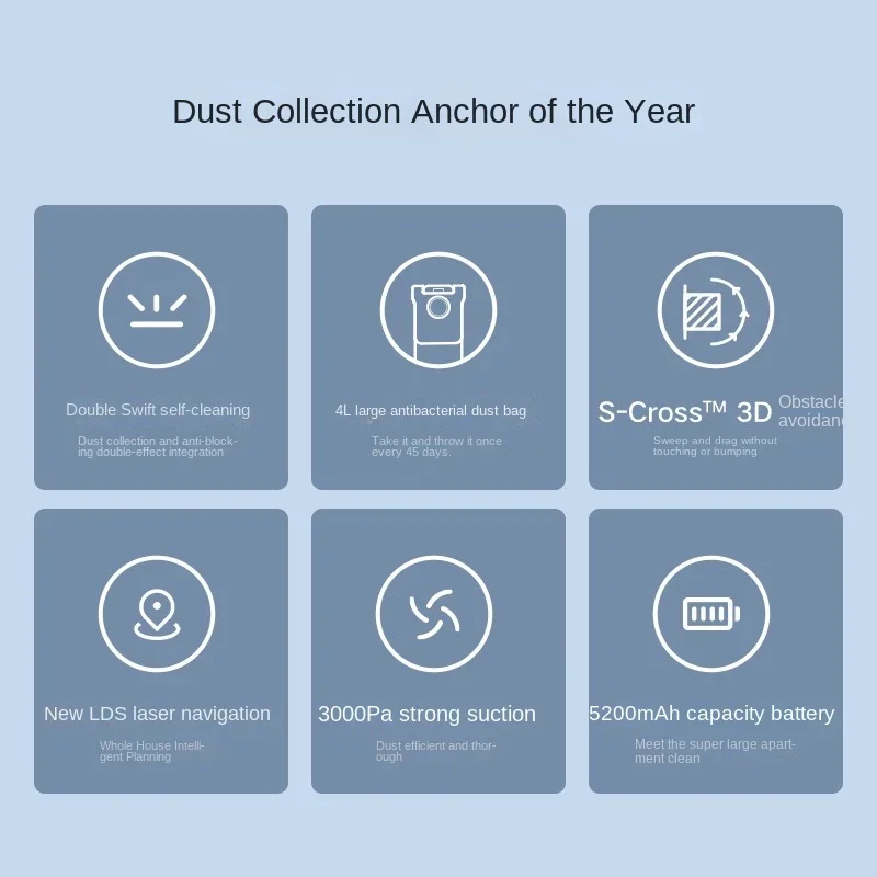 robot aspidador trapeador Xiaomi Mijia dust collection sweeping and towing integration, self-cleaning, antibacterial