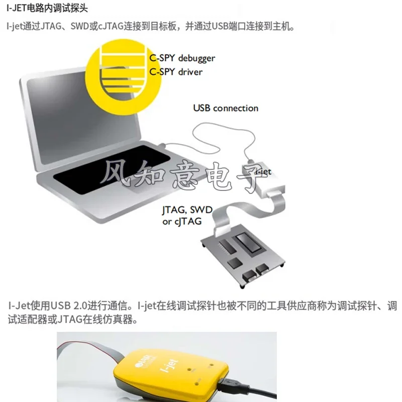 I-JET IJET JTAG IAR hardware online debugger simulation download system programming Systems original