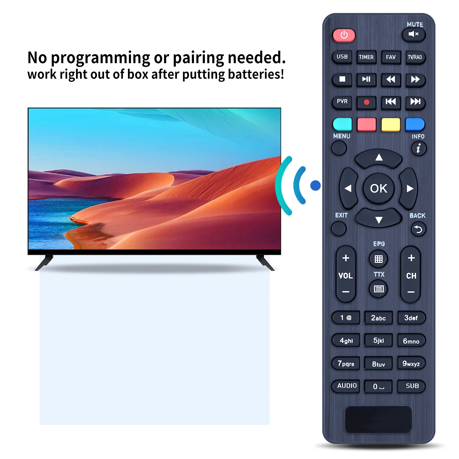 Telecomando per sistema tele telescopico TV BOX