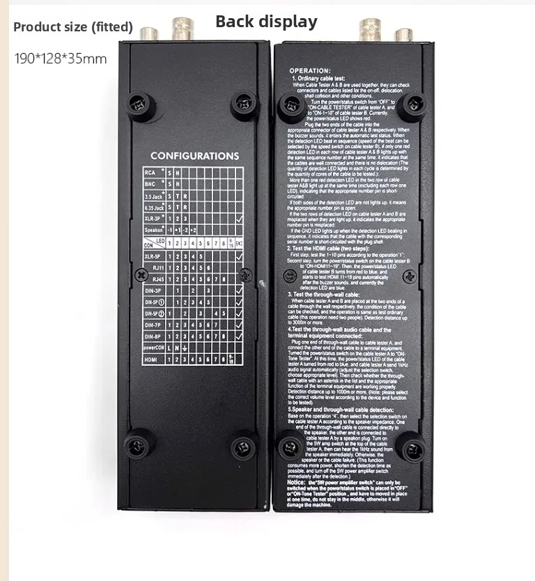 Multifunctional Lin… - image