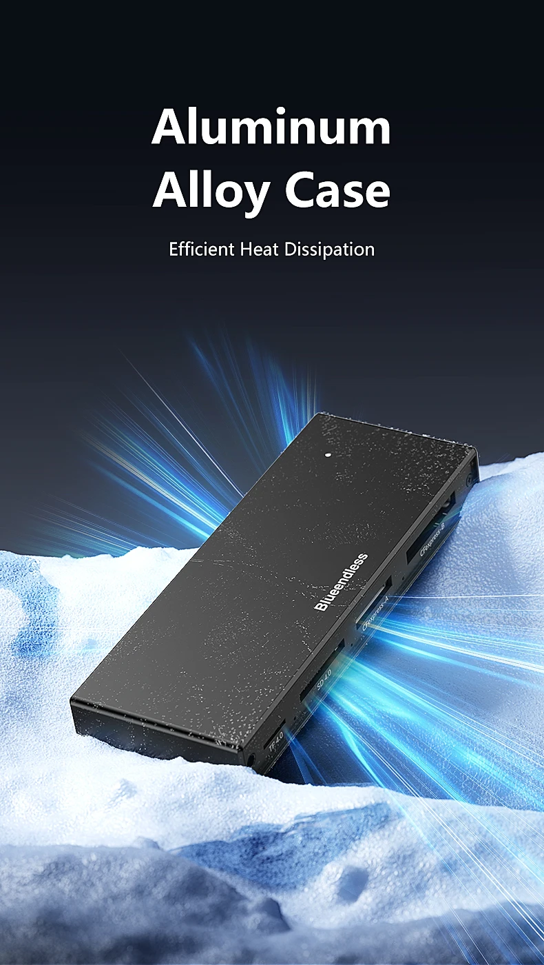 Blueendless Kartenleser 6-in-1 CFexpress A B SD4.0 TF4.0 USB 3.2 10Gbps Speicherkartenadapter für Laptop PC Multi-Port Typ-C Hub – Detail 6