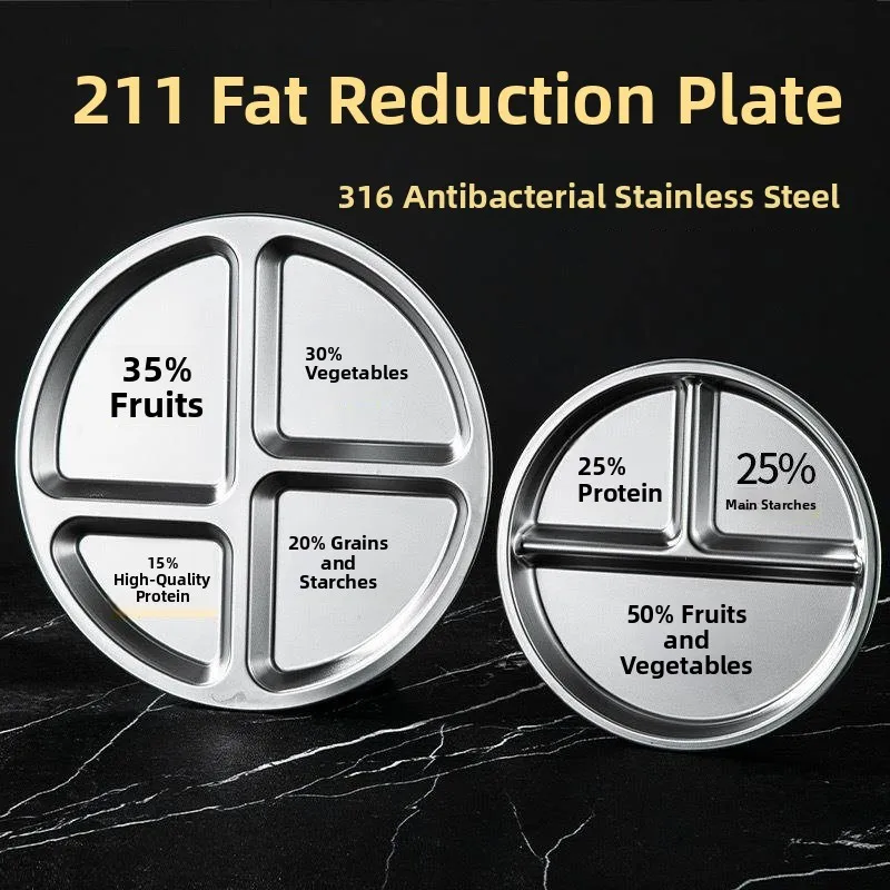 304-stainl-steel-fitn-diet-plate-tee-ids-quantitative-fruit-di-home-use-round-ape-dining-utensils-by-luo-oulian