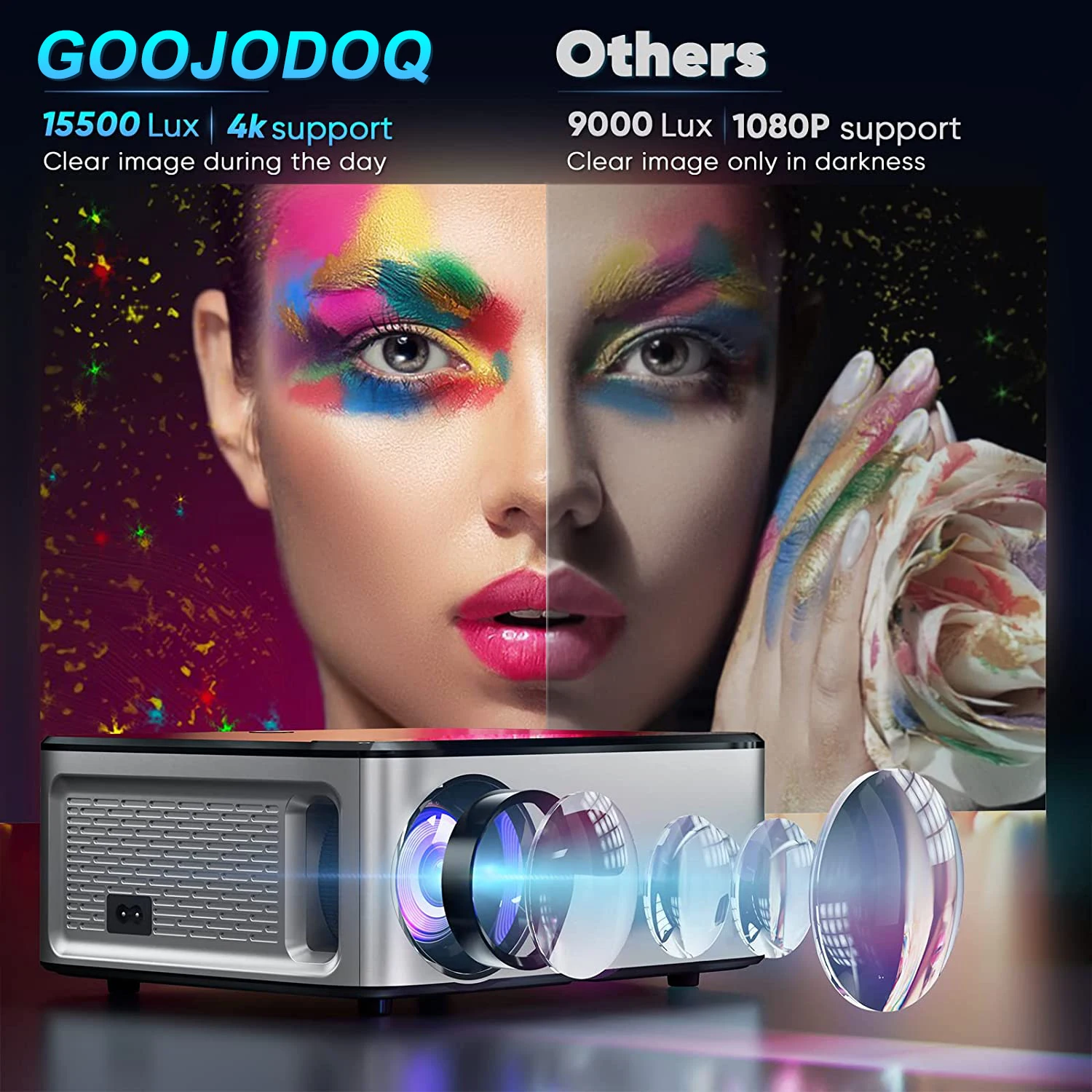 GOOJODOQ Projektor Full HD 1080P 4K 8K 700ANSI 15500 lumenów Android WiFi LED Projektor filmowy LED Kino domowe Beamer