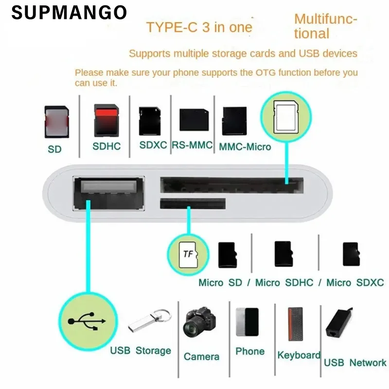 Type C Adapter TF CF SD Memory Card Reader USB C Card Adapter For Phone IPad Huawei Macbook Samsung Xiaomi Cardreader image 3