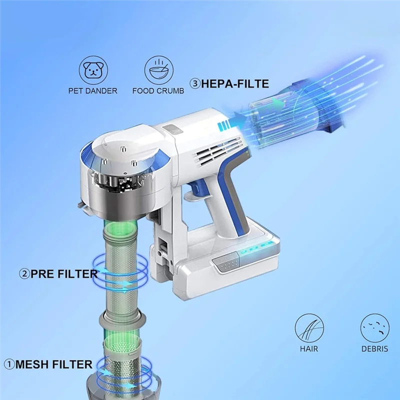 مجموعة مرشح بديلة BBNV لـ A10/A11، PURE ONE S11/S12، PWRHERO11 - تتضمن 4 مرشحات مسبقة ومرشحين HEPA