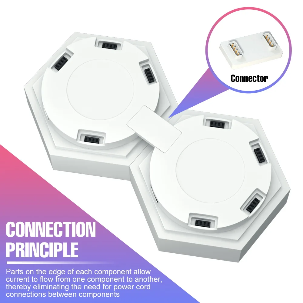 LED Nightlight RGB Honeycomb Hexagon Modular Quantum Lamp Bedroom Decorations DIY Creative Modern Wall Light DC5V Touch Dimming