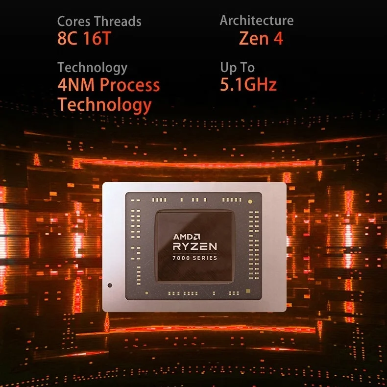 Mini PC Manufacturer AMD 6810U Mini PC 16GB 32GB DDR4*2 Windows 11 Mini PC 2.5G RJ45 256GB 512GB 1TB 2TB SSD Gaming Computer