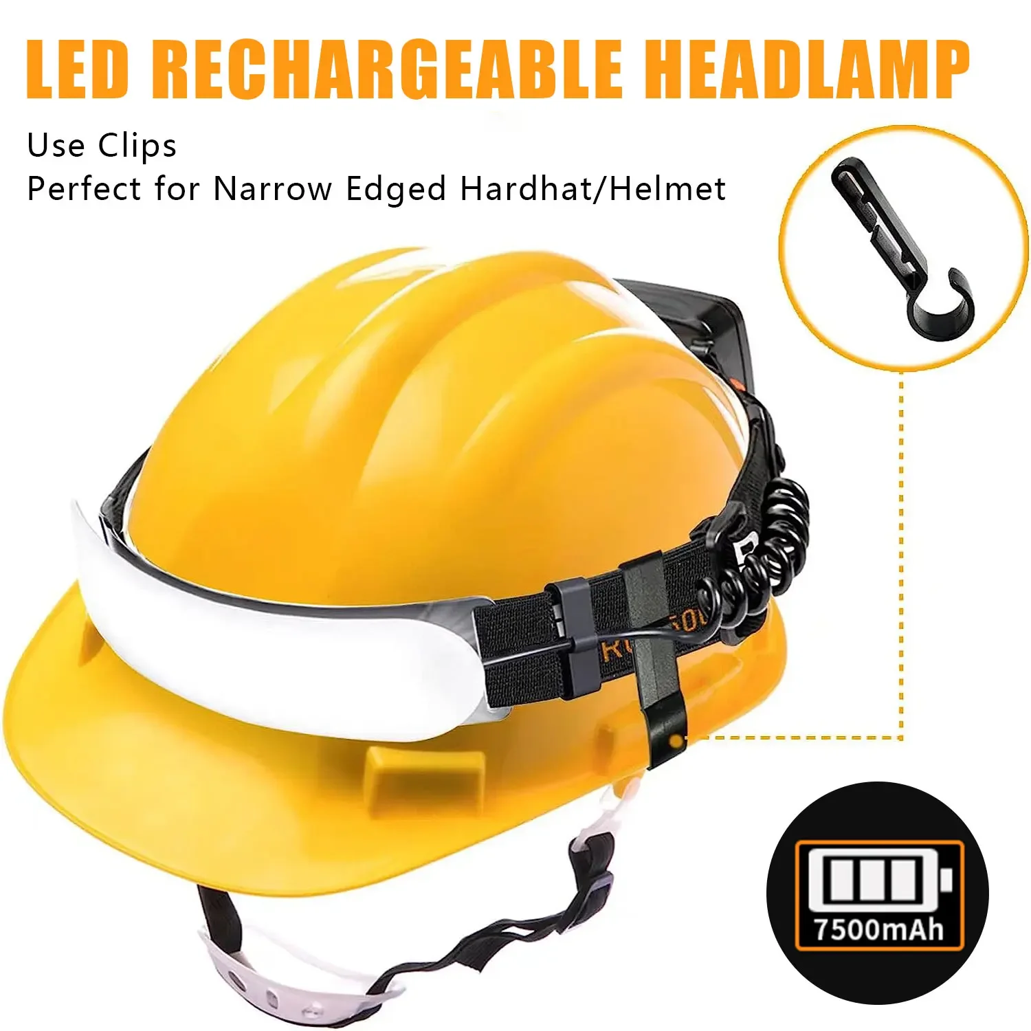 7500mah Rechargeable LED Headlamp with 230° Beam, 3 Modes, IPX6 Waterproof Head Flashlight for Camping Fishing Hard Hat Work