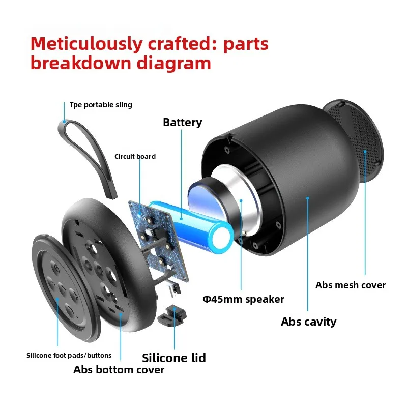 New Bluetooth Speaker Model F11: Outdoor Wireless TWS Mini Subwoofer, Portable Design