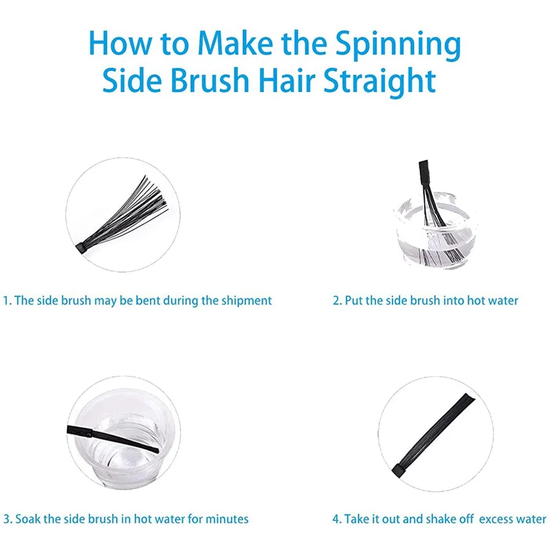 YCOC-For Kyvol Cybovac E20 E30 E31 Robot Vacuum Cleaner Accessories Roller Brush Cover Side Brush Hepa Filter Parts